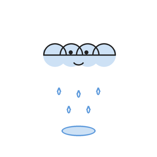 How to Draw a Rain Cloud